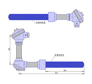 鹽浴爐熱電偶